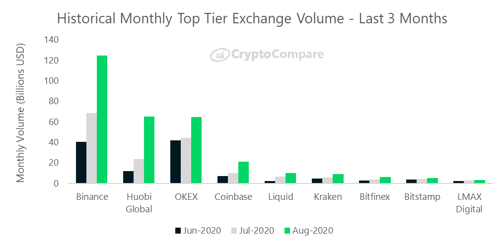 Cryptocurrencies like Bitcoin could go mainstream in | Fortune