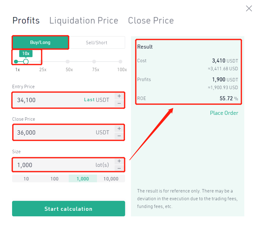 How to Calculate Profit and Loss on Crypto