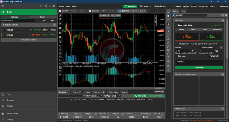 Traders Way Review - Trade forex and CFDs with low fees