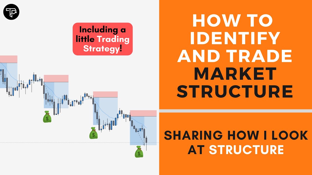 The Market Structure in Forex • Asia Forex Mentor