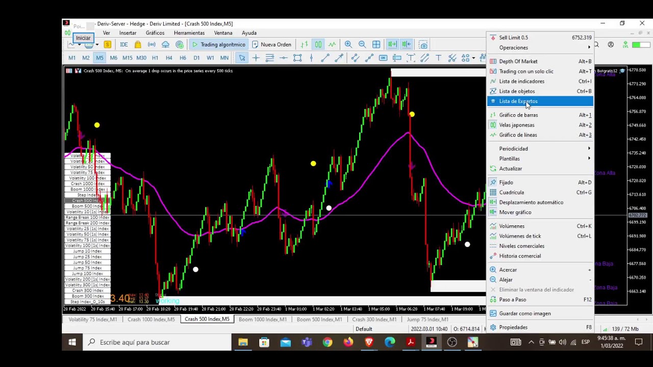 Automated Binary Options Trading Robot for MetaTrader 4/5 - MT2Trading