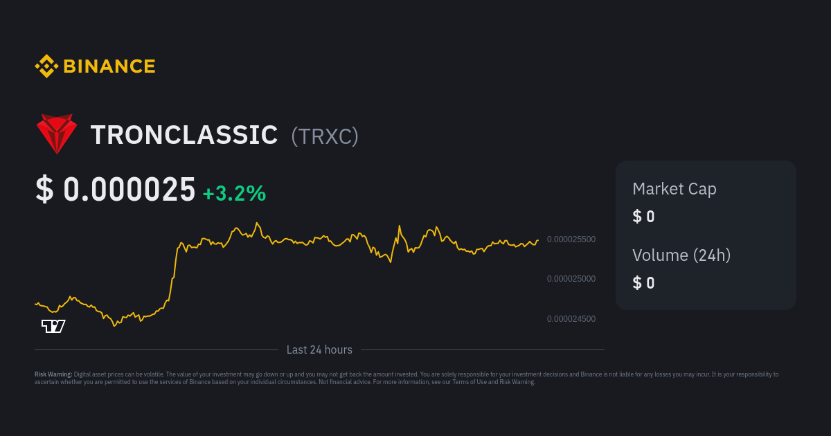 TronClassic Price Prediction up to $ by - TRXC Forecast - 