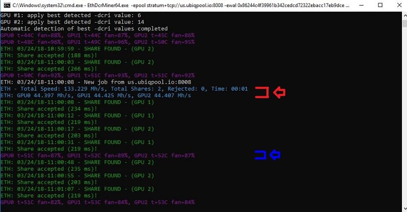 Ubiq (UBIQ) - Cédric CRISPIN - Mining Pool | Pool Statistics