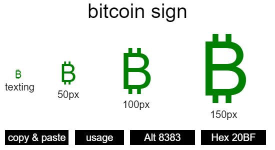 Bitcoin - Wikipedia