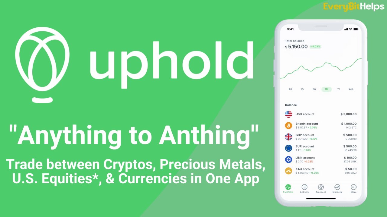 Uphold Review Buy Bitcoin, XRP, Ethereum Online | Coincub