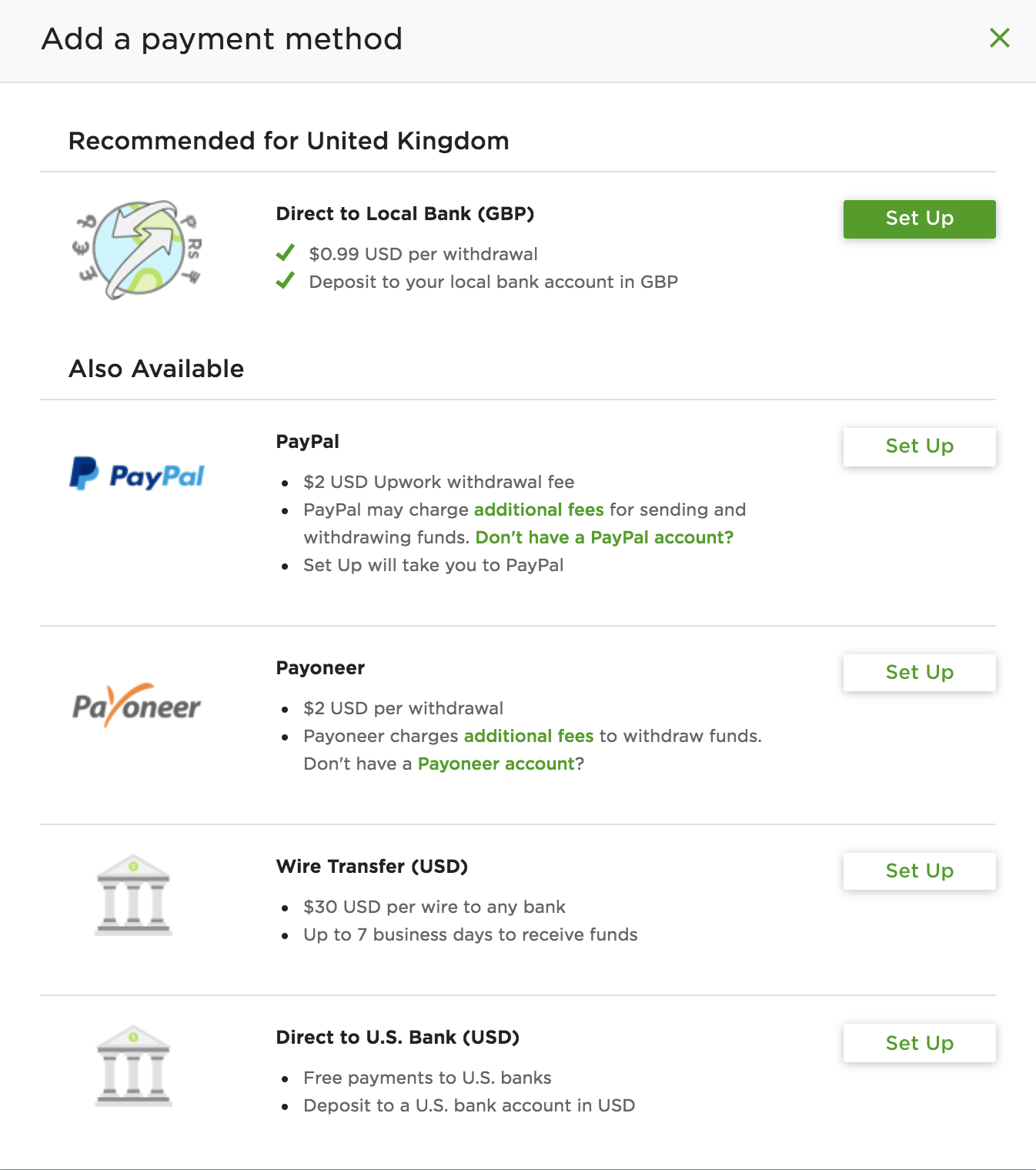 Use TransferWise To Receive Free Payouts From Upwork - Startup Supply