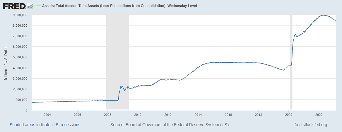 Historical currency converter with official exchange rates from 