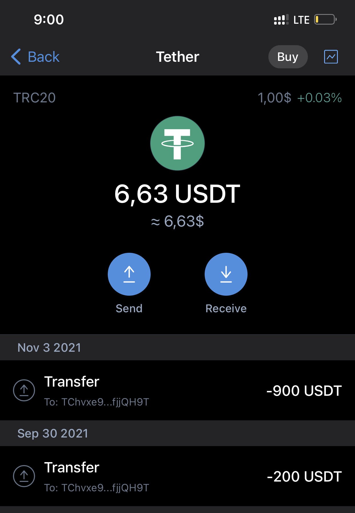 USDT ERC20 | TRC20 | Omni Block Explorer - Tokenview