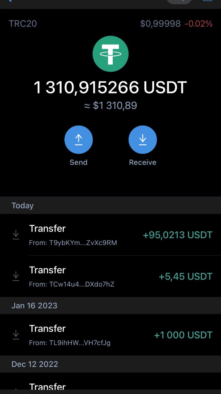 Using the USDT TRC20 Address Balance Checker Tool – A Step-by-Step Guide – YL Computing