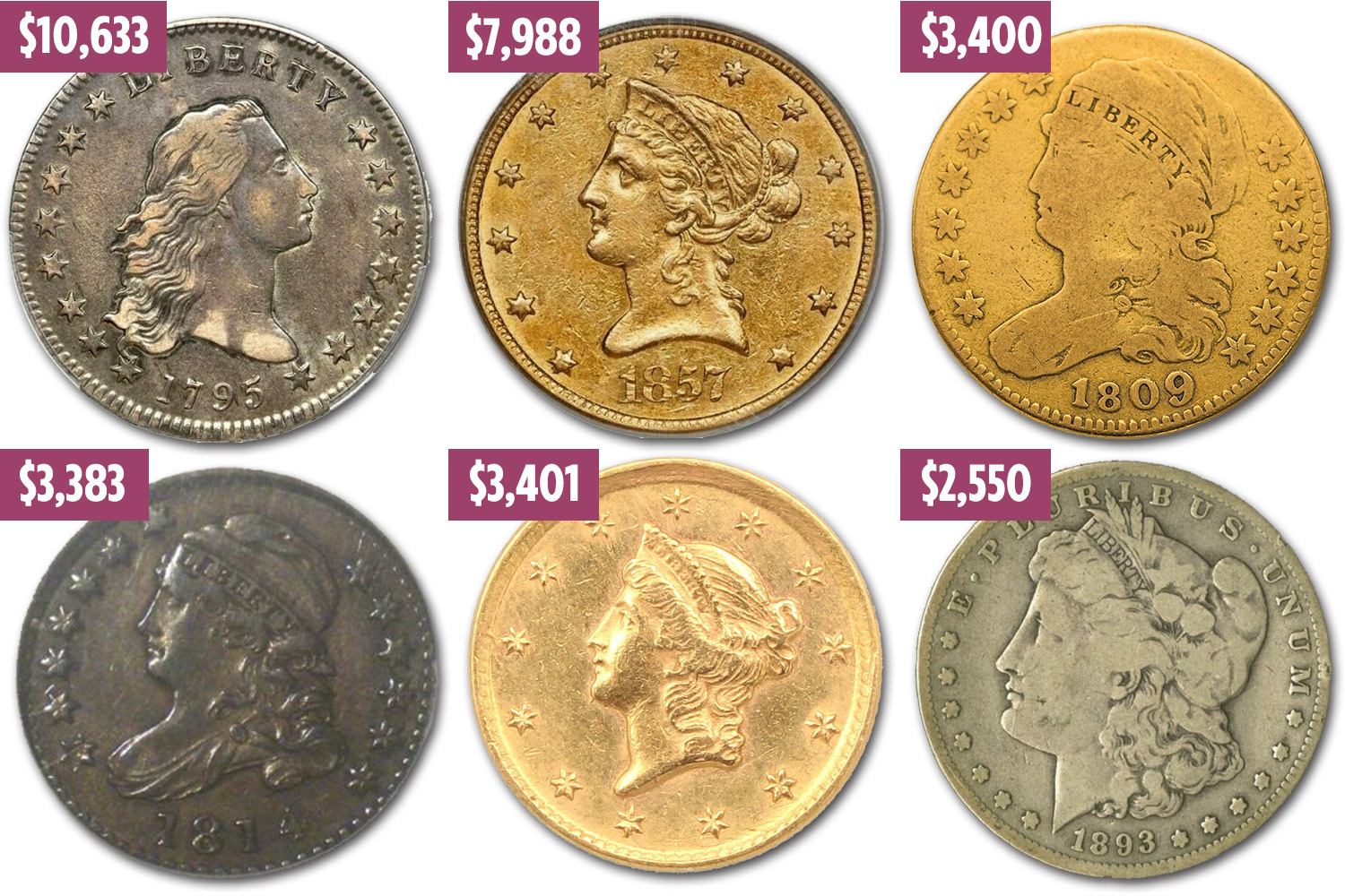 The 10 rarest and most valuable coins revealed worth up to £ | The Sun