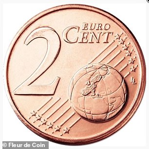 Piece Rare Euro Coins | Value of 2 Euro Coin & 2 Rare Cents