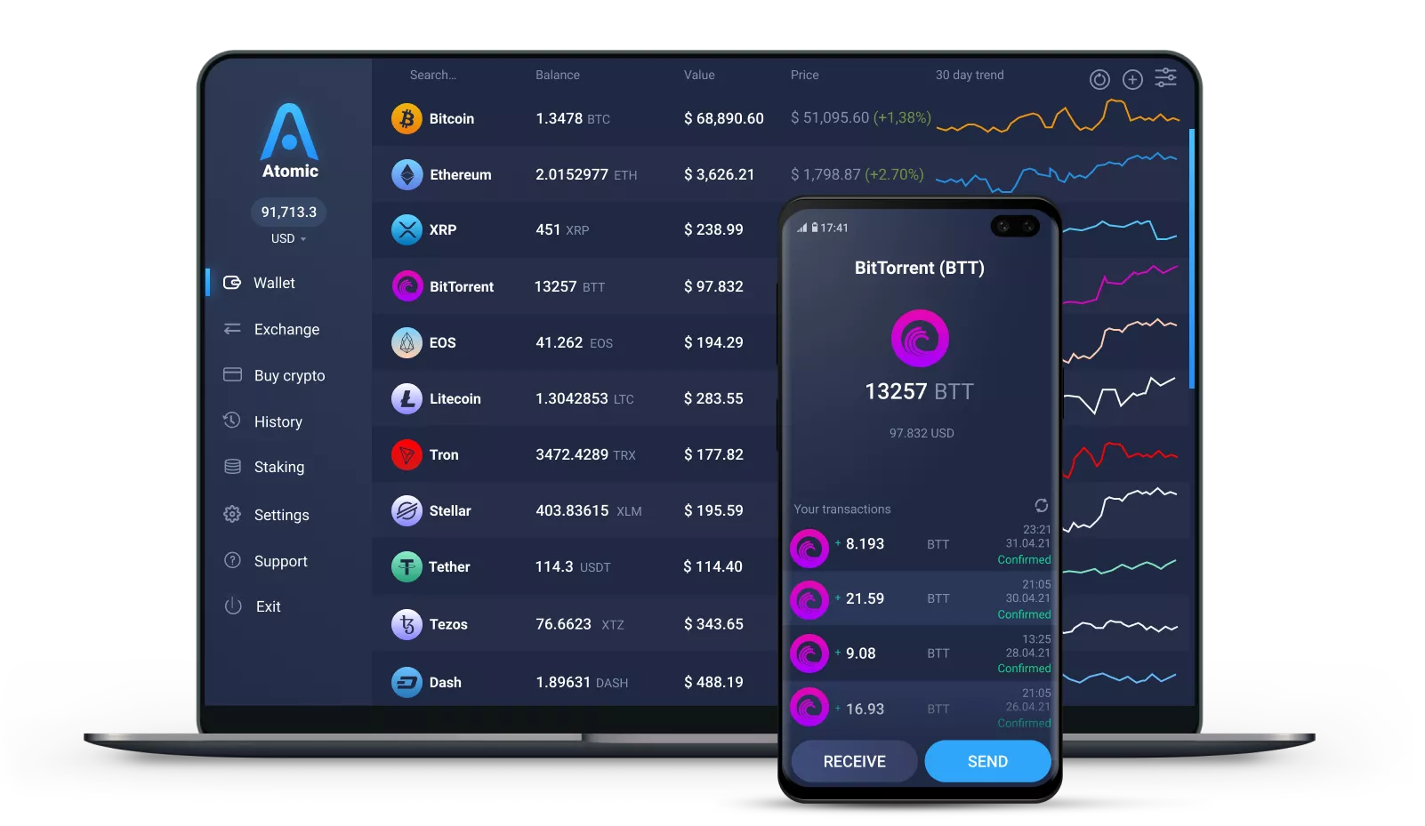 How to buy BitTorrent coin (BTT) ? Step by step guide for buying BTT | Ledger