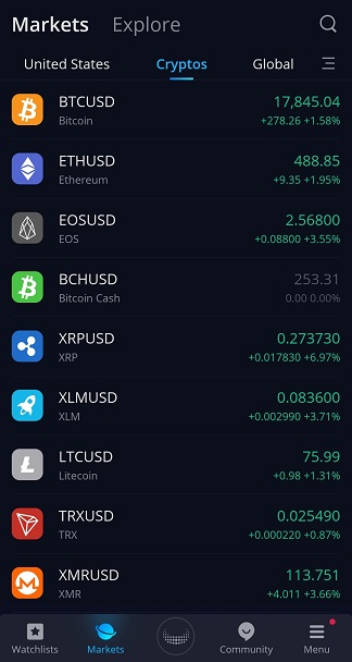 Webull Financial Fee Schedule - Webull Pricing