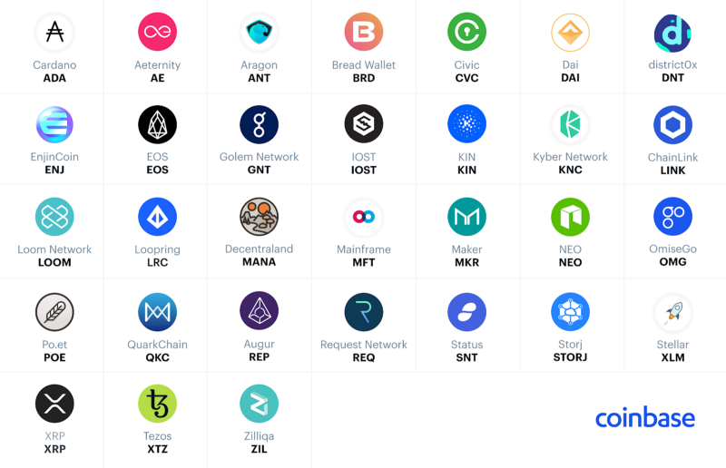 15 New upcoming Coinbase Listings in 