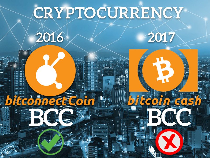 BCC Exchange Crypto Prices, Trade Volume, Spot & Trading Pairs