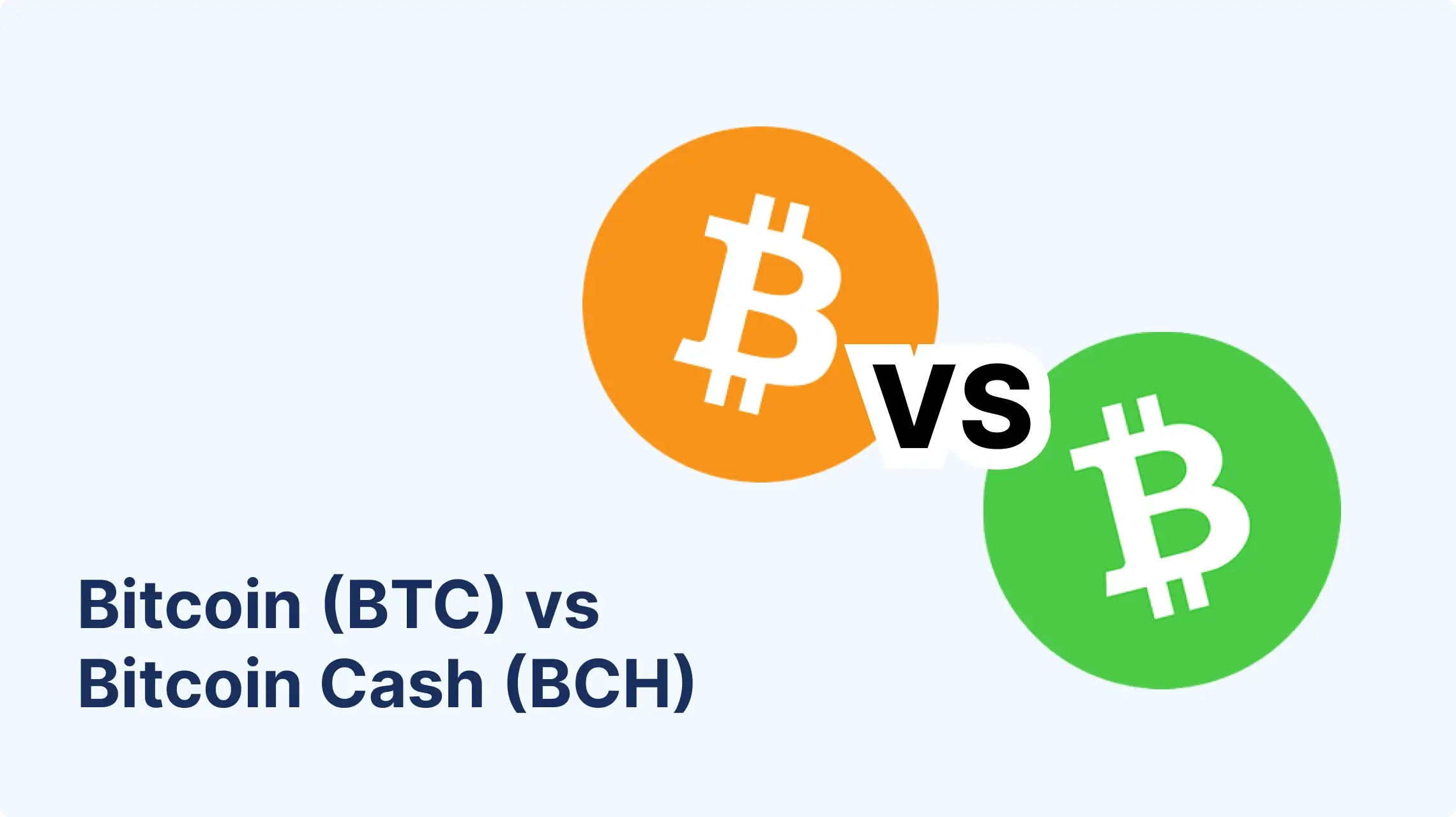 How Does Bitcoin Cash Work? BCH and Electronic Cash | Gemini