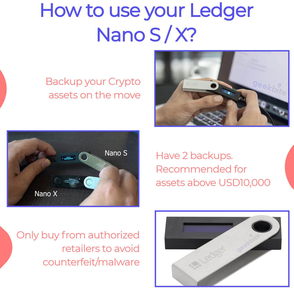 Ledger Nano S Hardware wallets | On-Demand Enterprise Solution Singapore