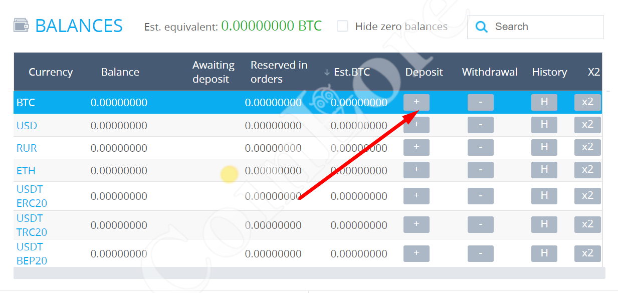 ReddCoin | The social currency.