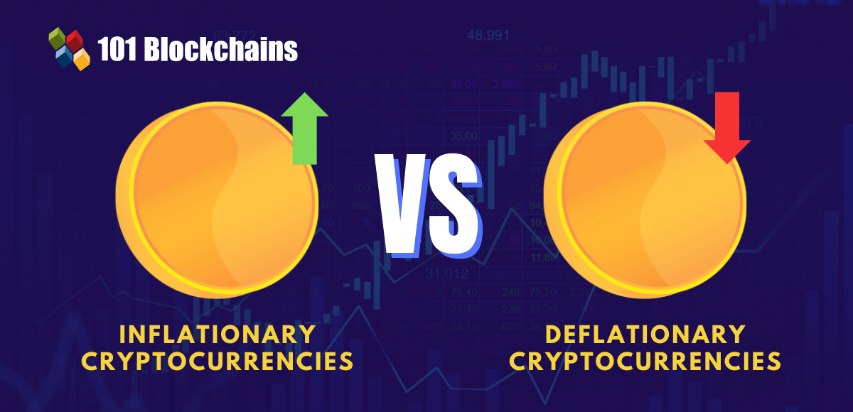 Is Bitcoin a deflationary currency? Check Answer at BYJU’S