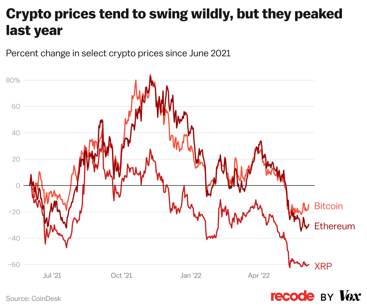 Explaining the Bitcoin (BTC) Price ‘Flash Crash’