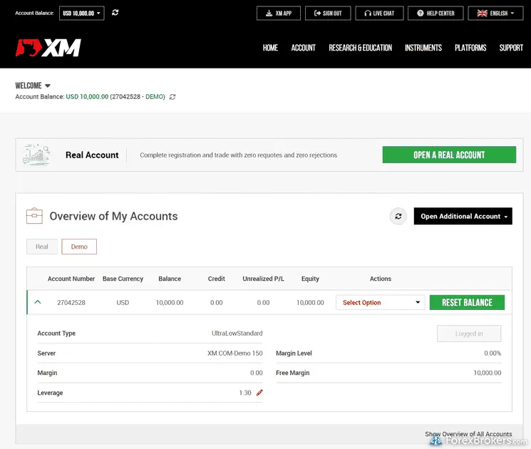 XM Group vs TopFX - coinmag.fun