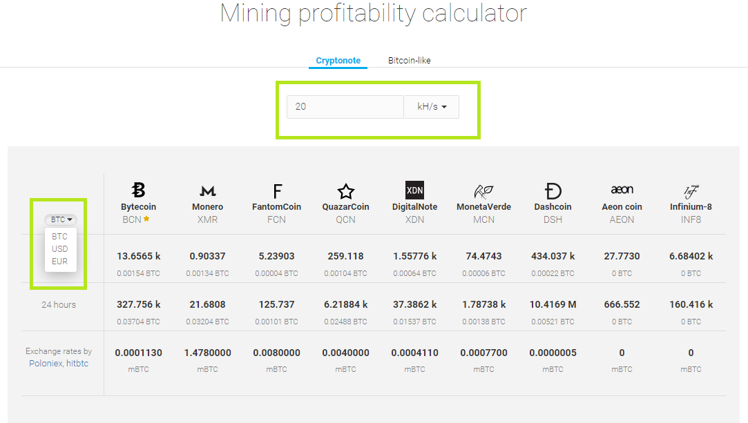 Monero Mining Performance | ServeTheHome Forums