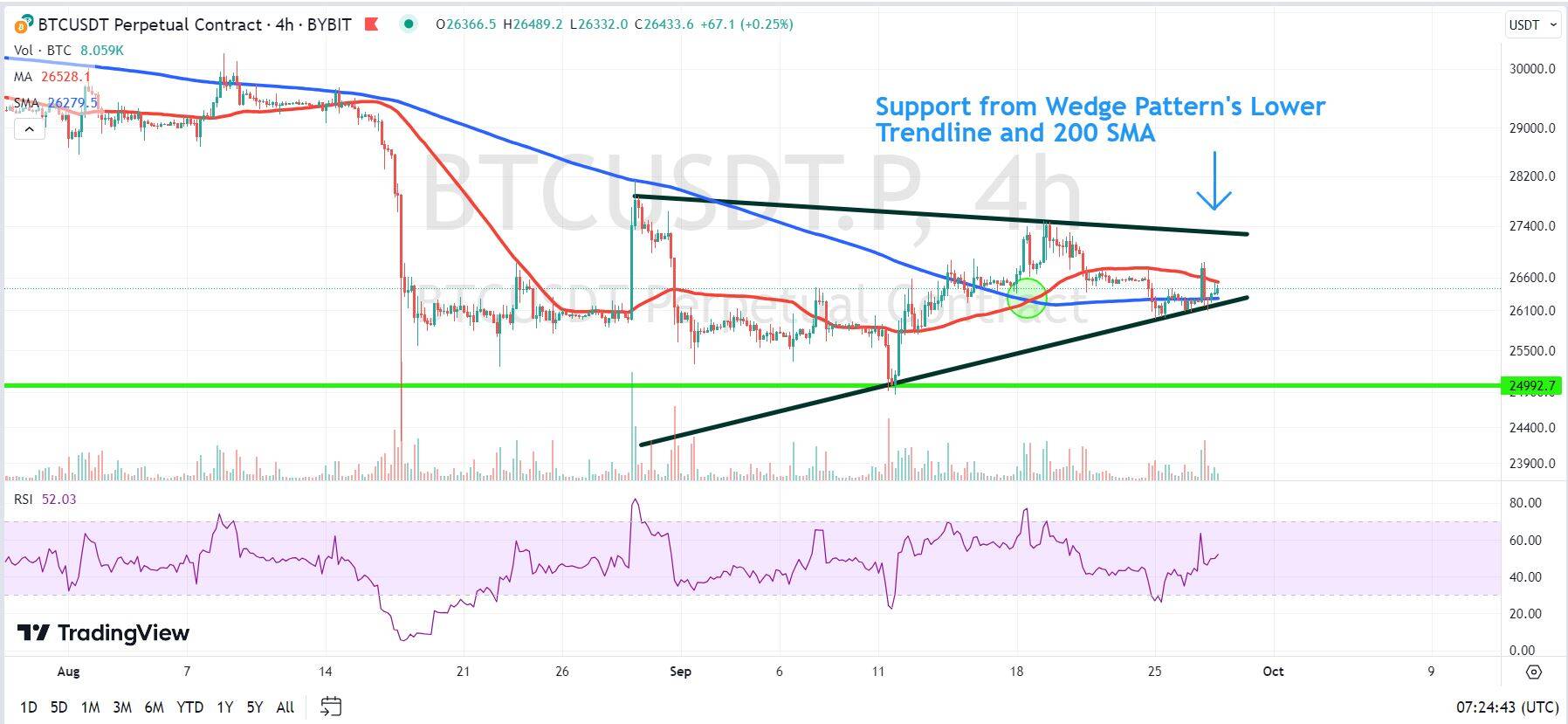 Our XRP Price Forecast - InvestingHaven