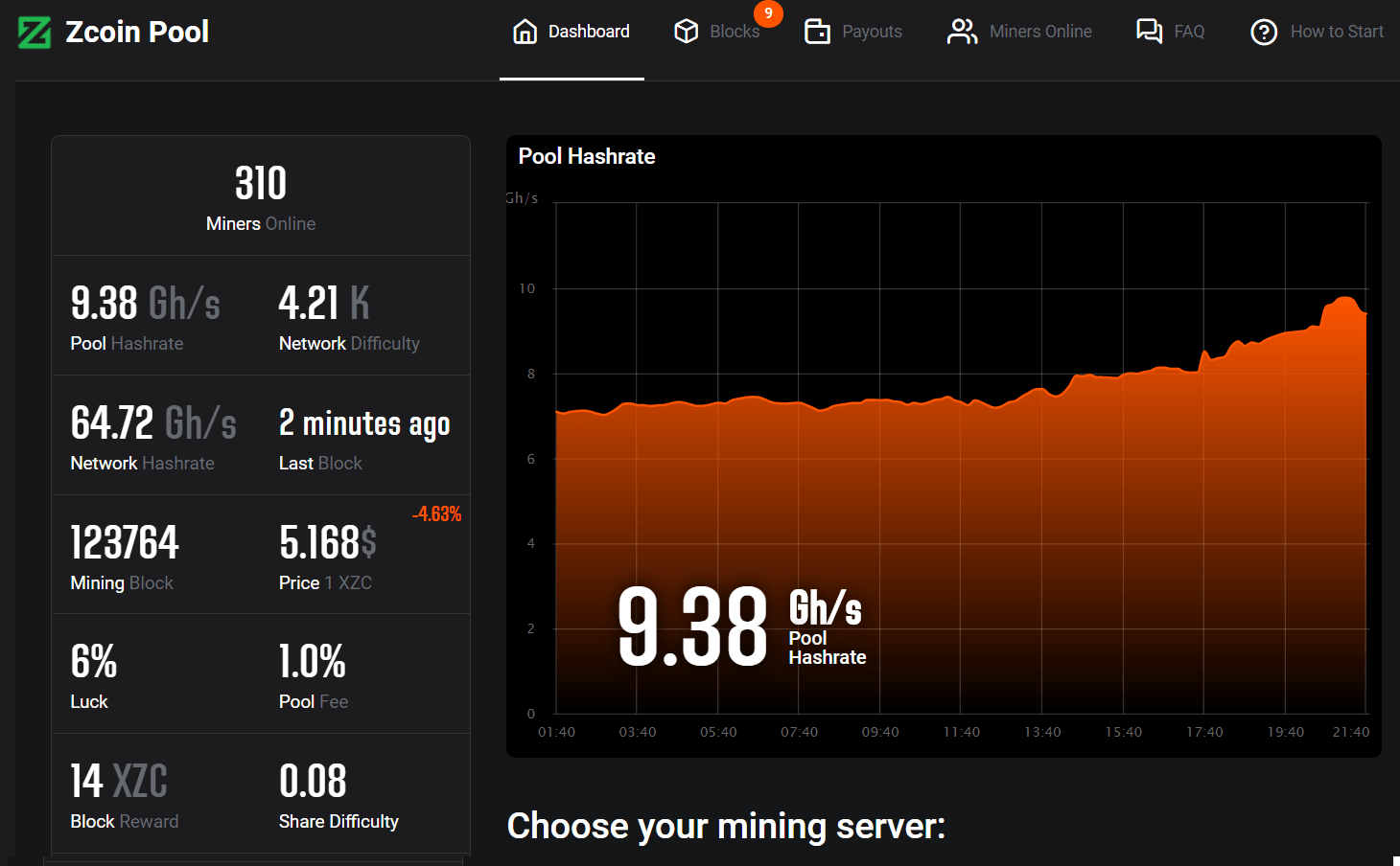 Firo (FIRO) FiroPoW | Mining Pools