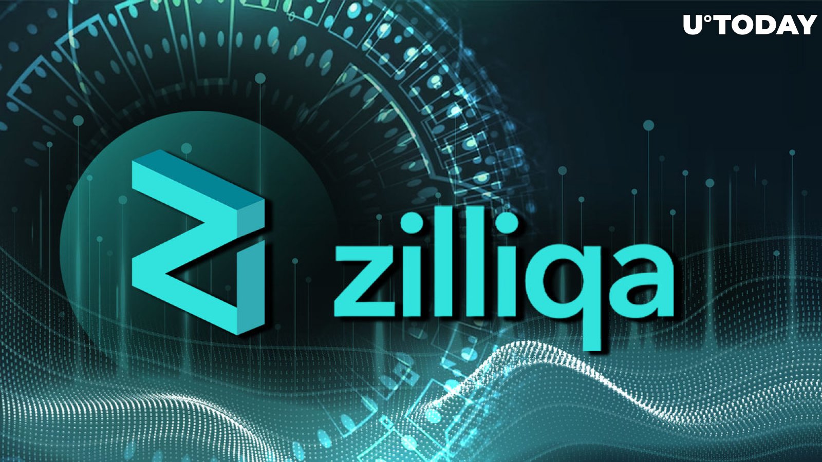 How to Buy Zilliqa | Buy ZIL in 4 Steps (March )